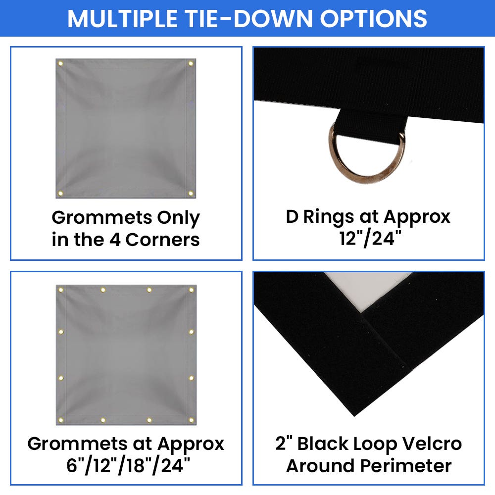 Heavy Duty Custom Tarps & Get Upto 20% Off | Covers & All