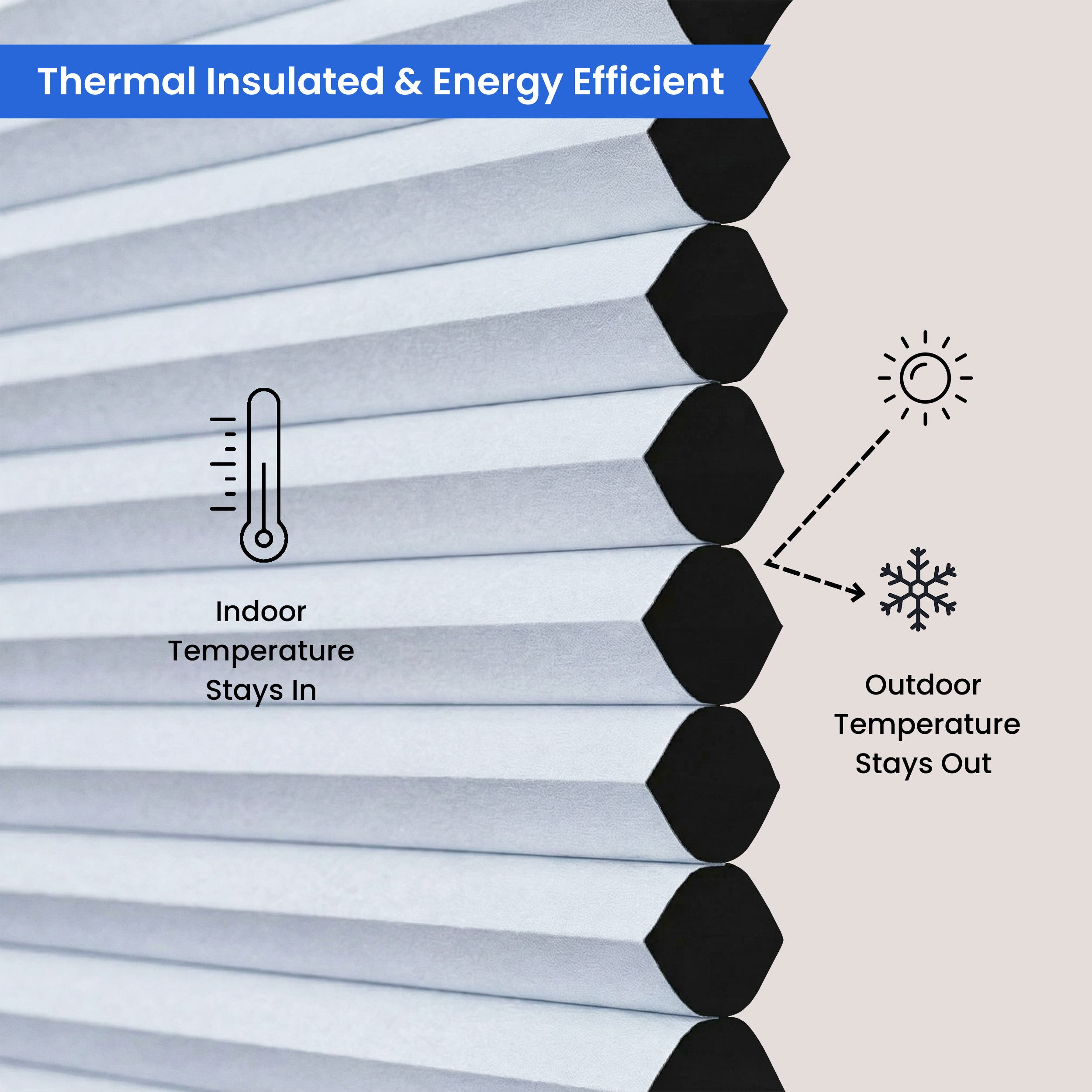 CoversAndAll Cellular Shades - Thumbnail 3