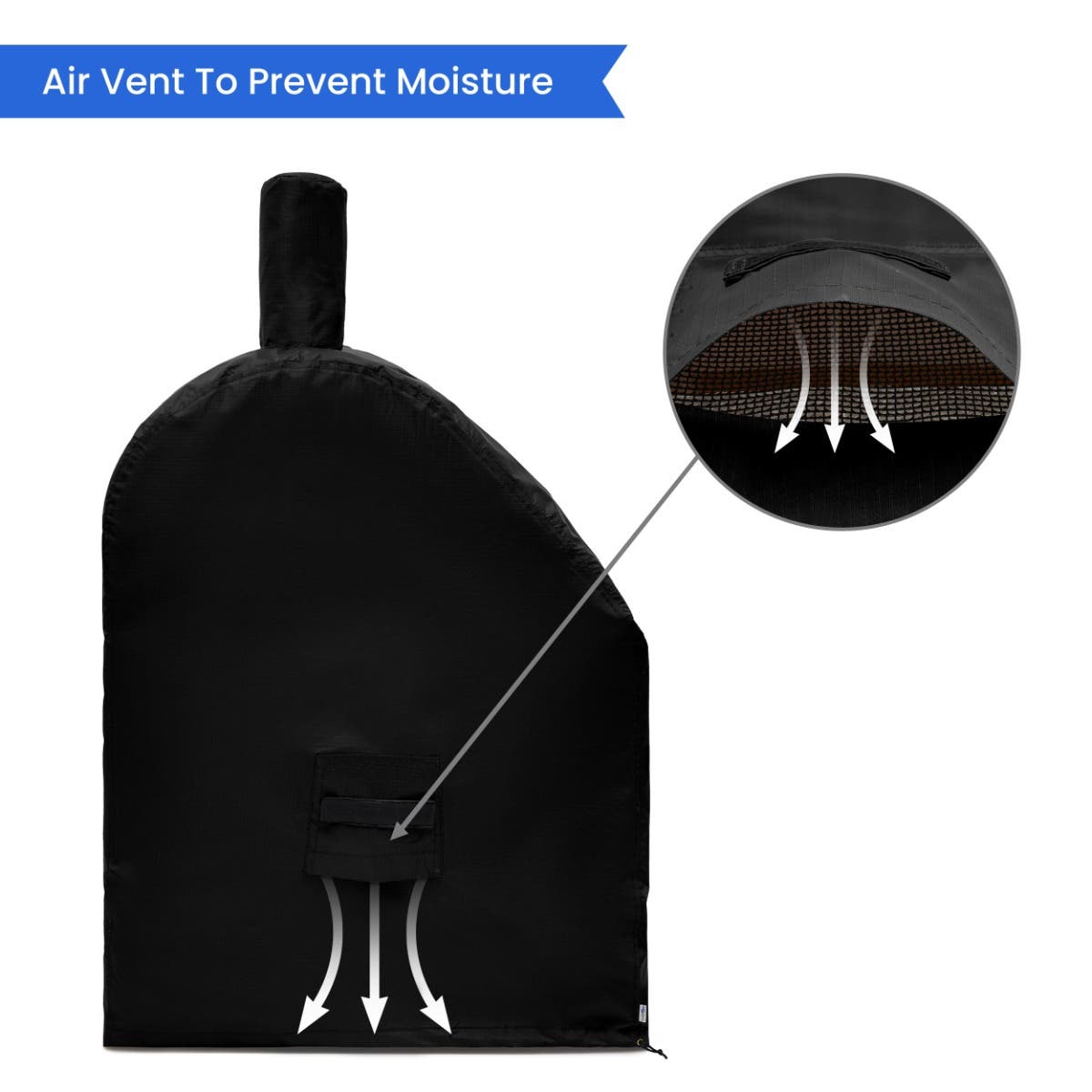 Offset Smoker Covers at 20% Off Today | Covers & All