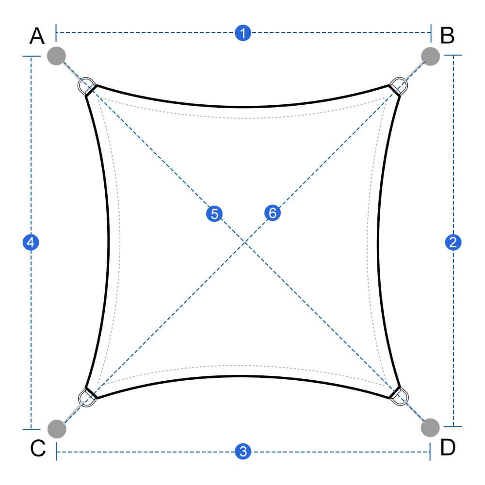 Custom Sun Shade Sail - Square